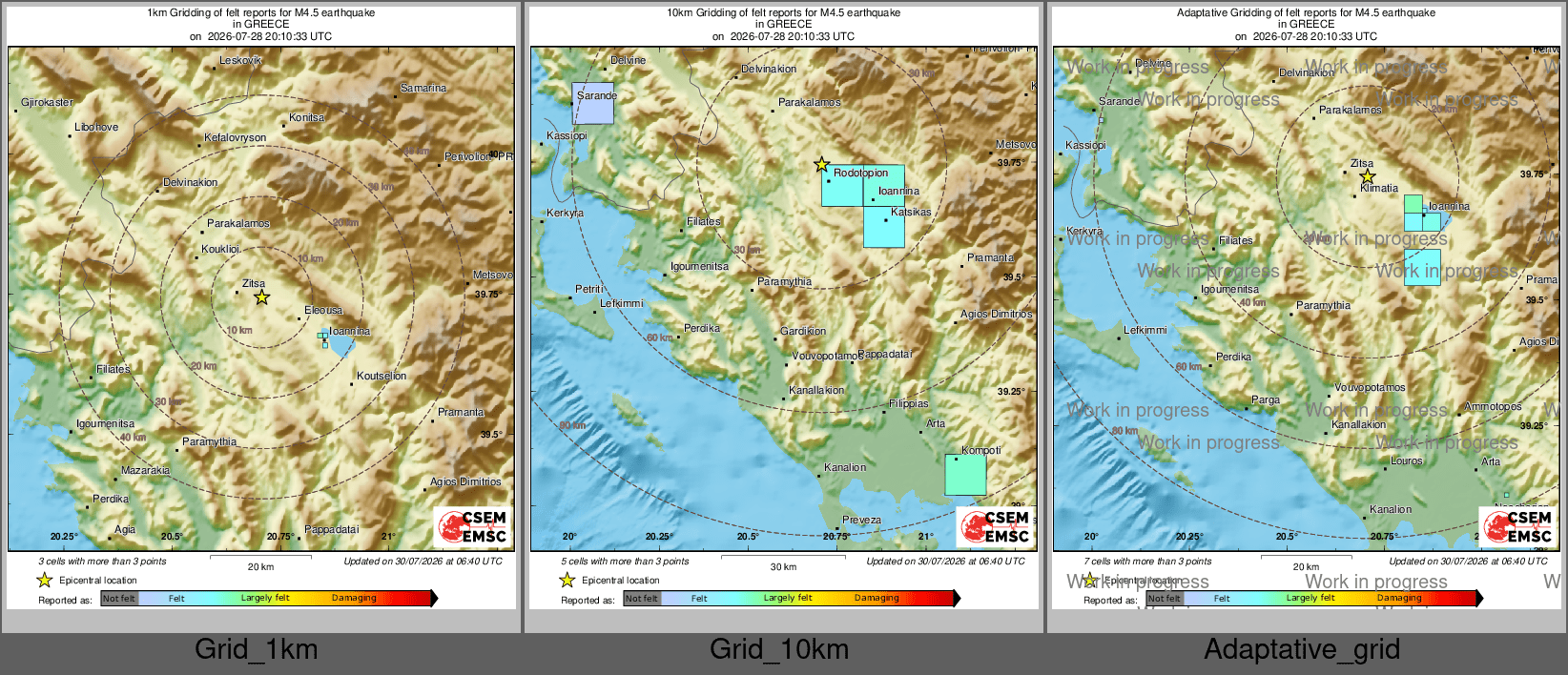 Intensity Map cluster