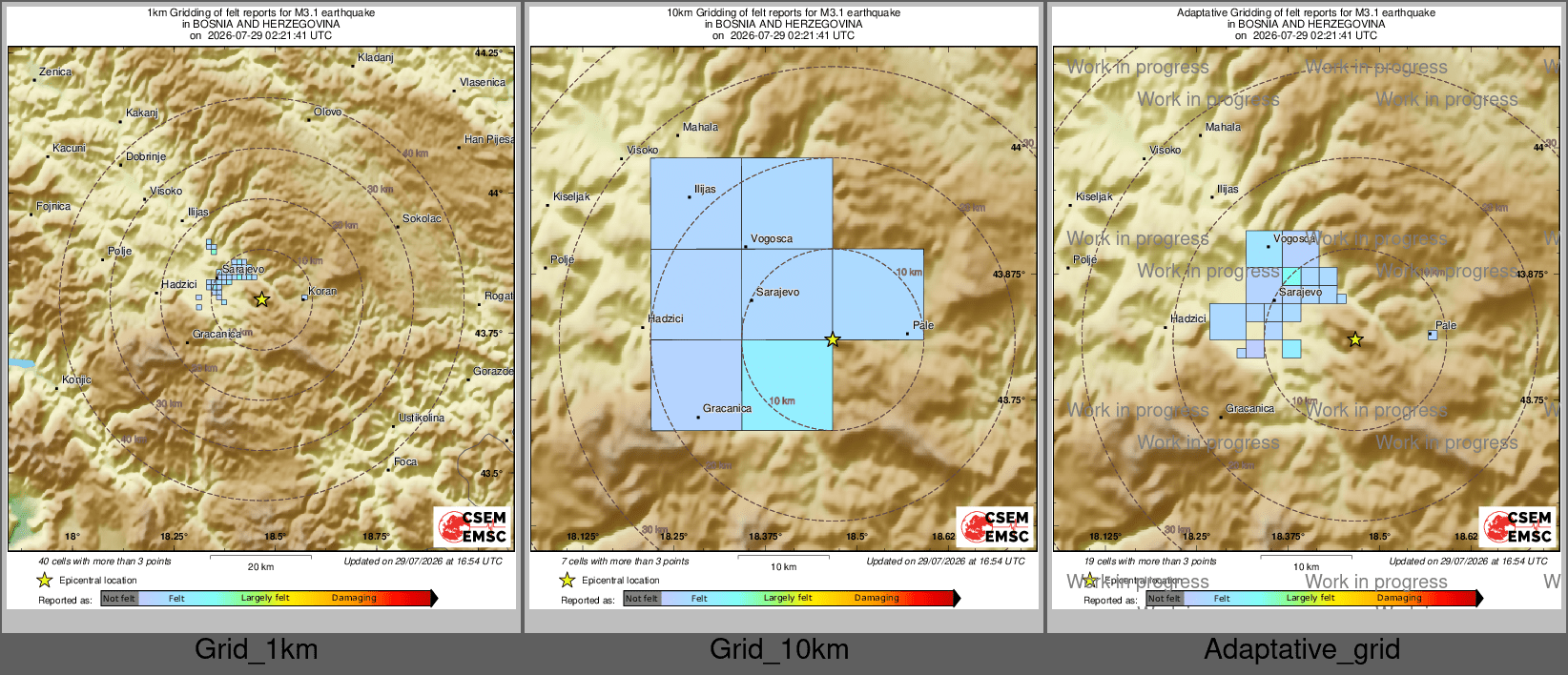 Intensity Map cluster