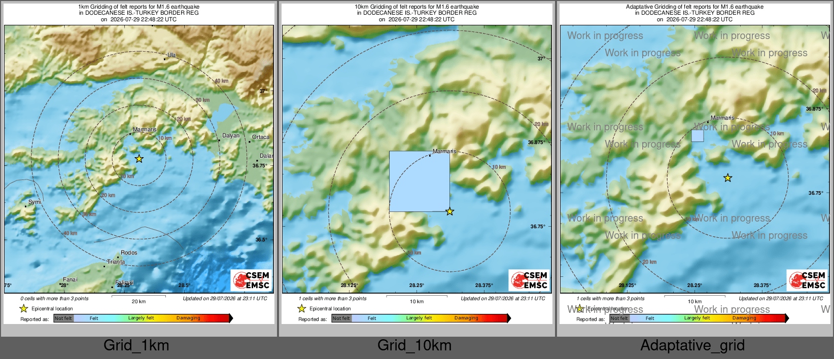 Intensity Map cluster