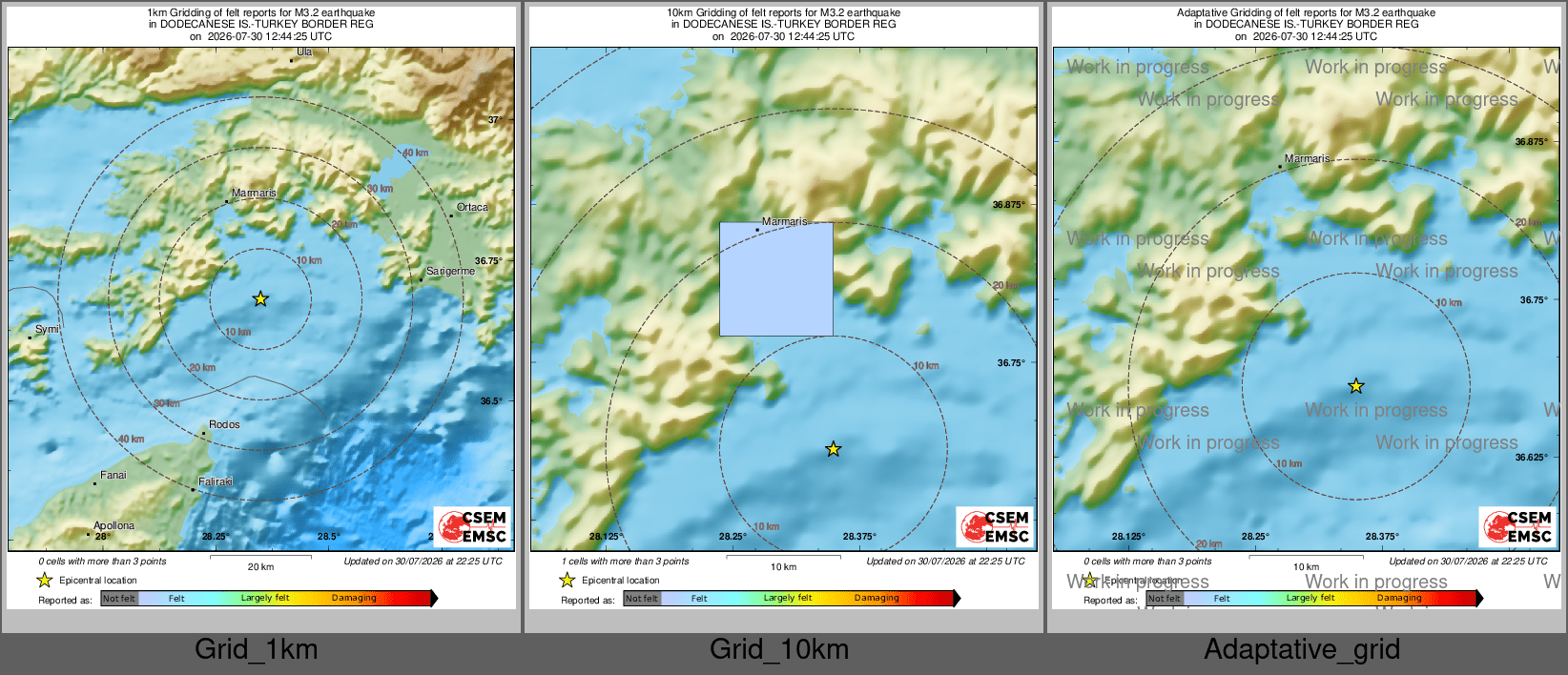 Intensity Map cluster