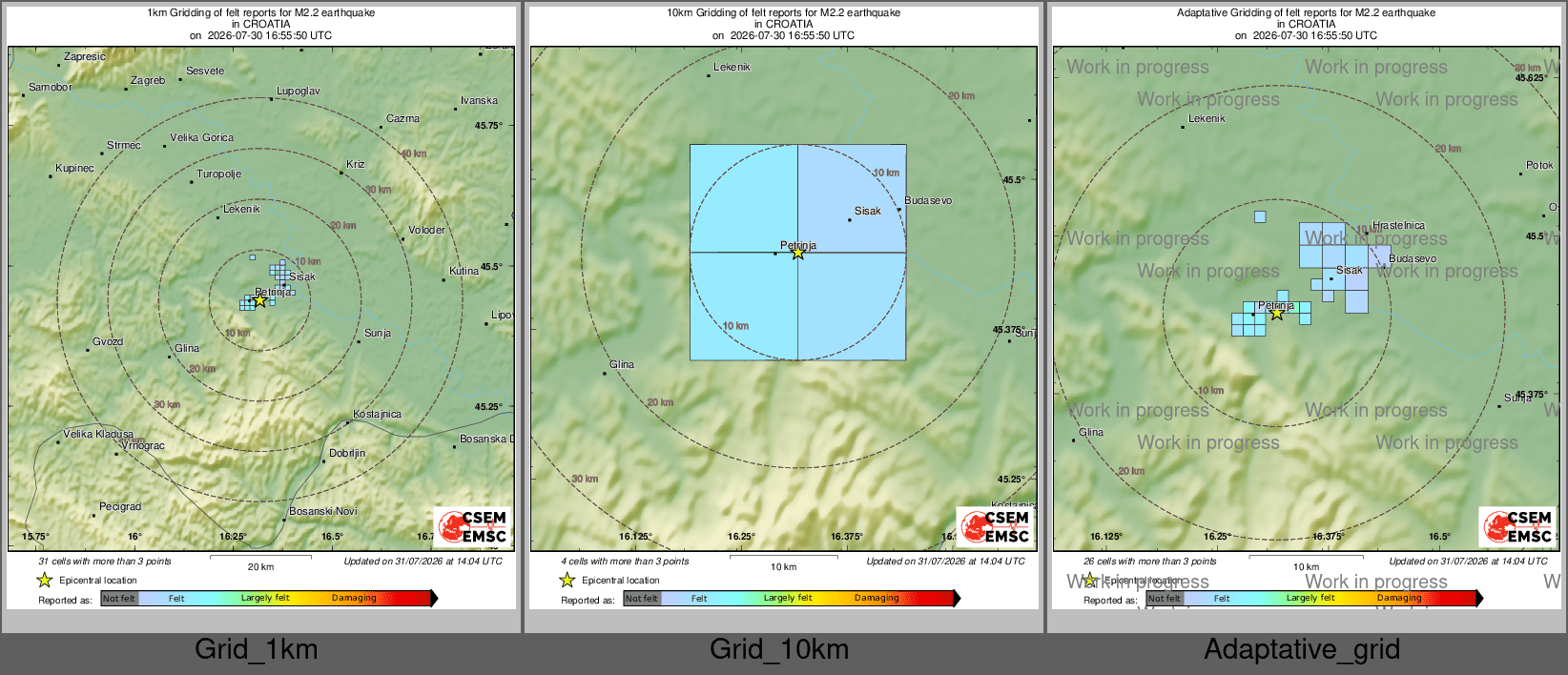 Intensity Map cluster