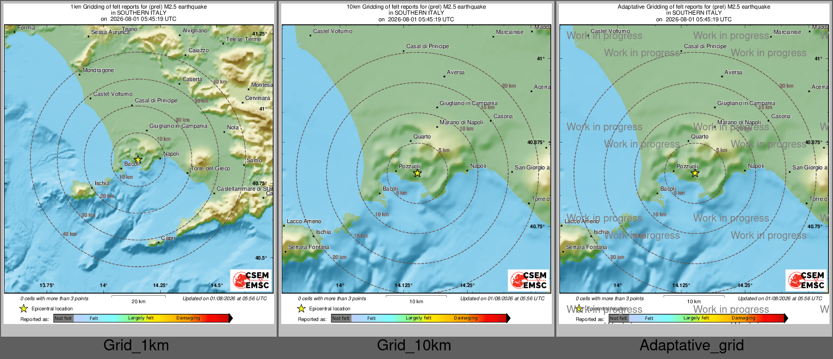 Intensity Map cluster