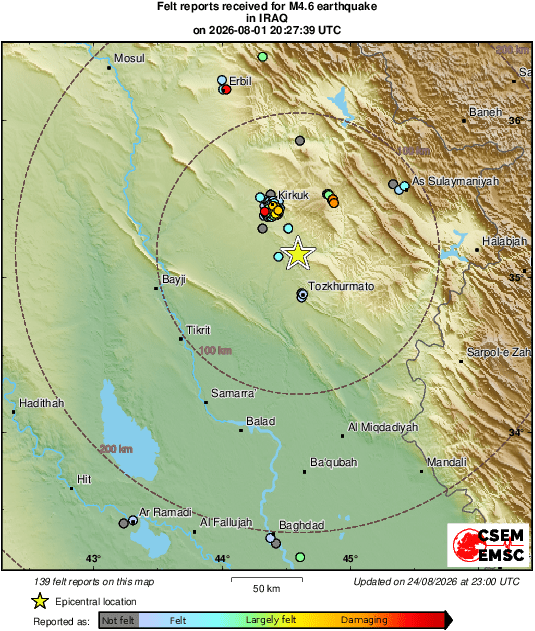 Intensity Map