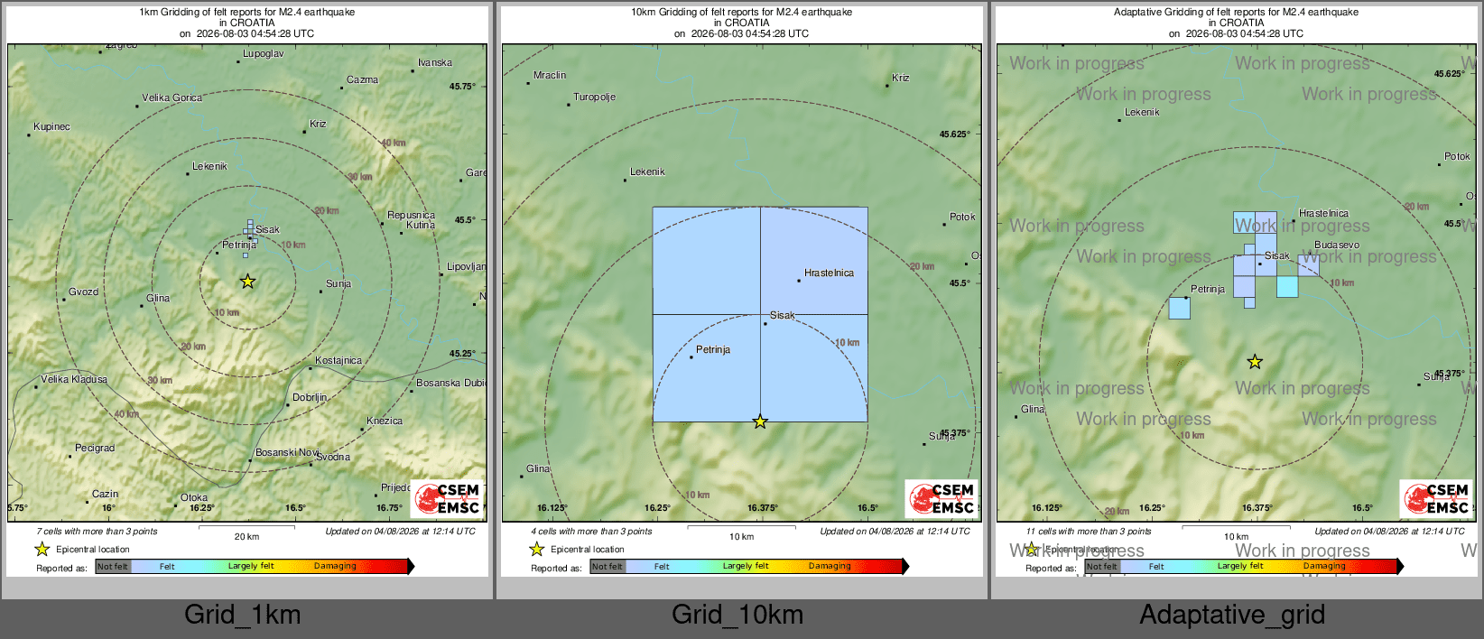 Intensity Map cluster