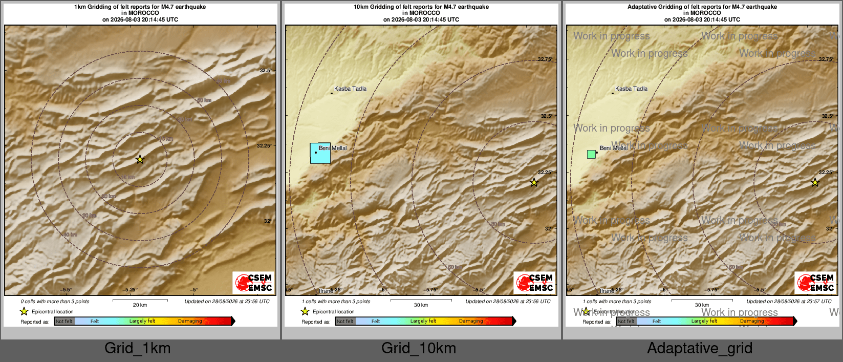 Intensity Map cluster