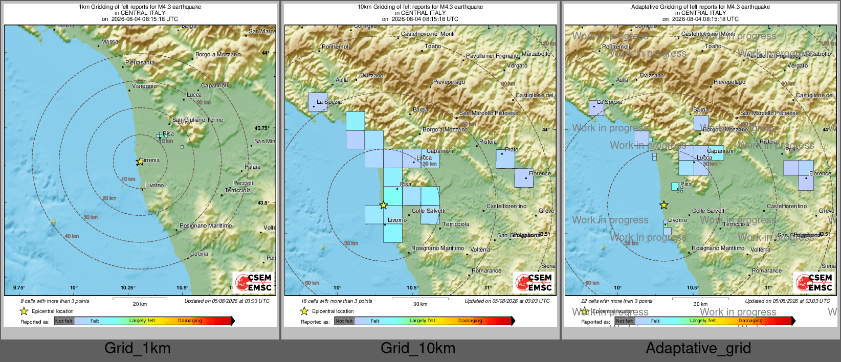 Intensity Map cluster