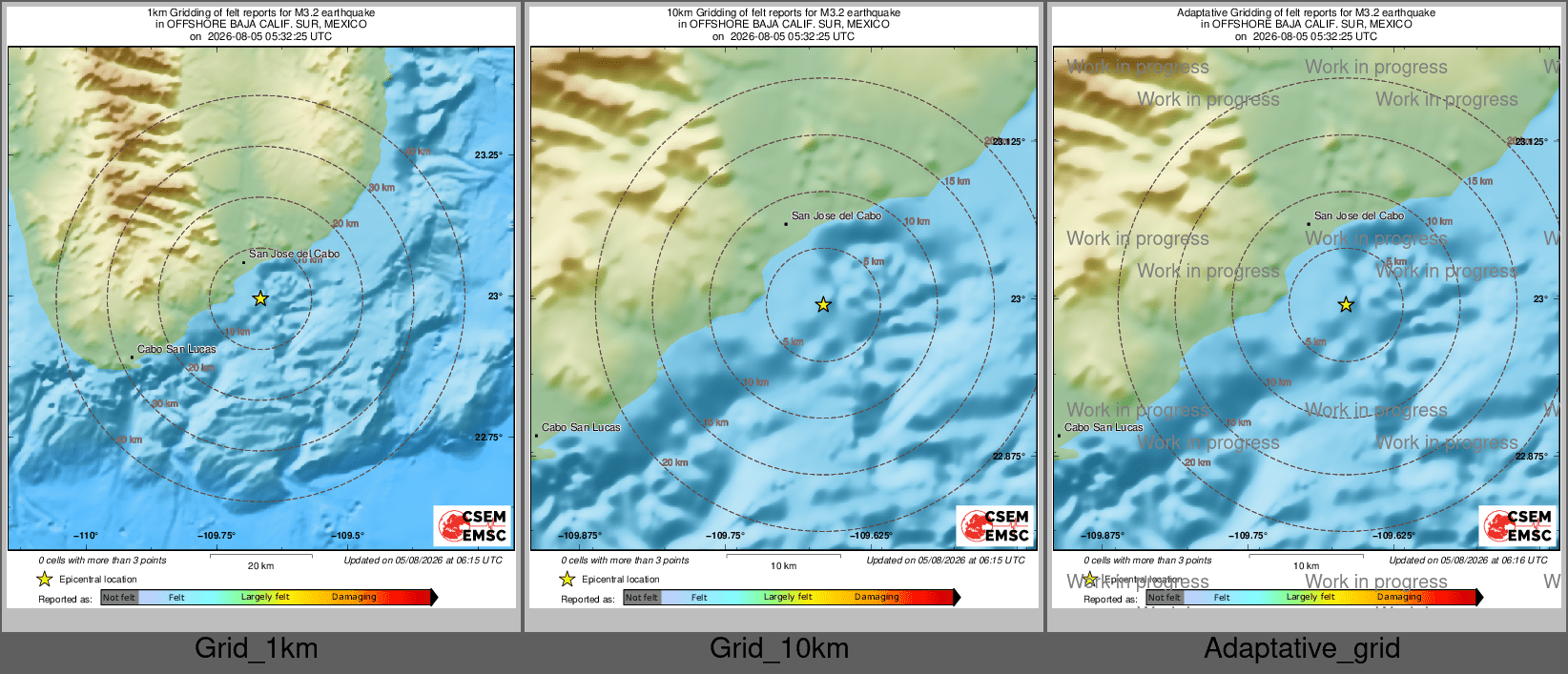 Intensity Map cluster