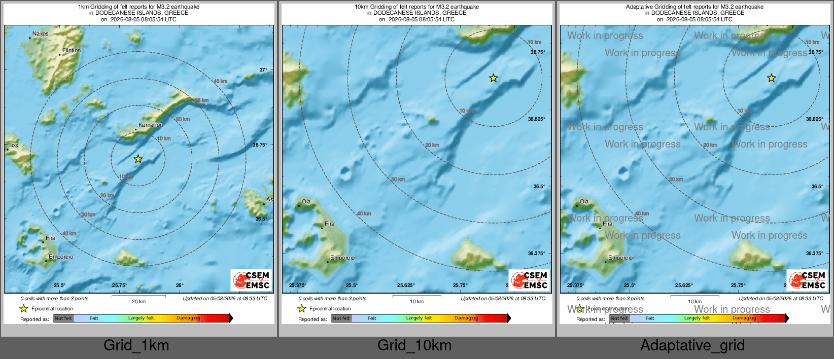 Intensity Map cluster