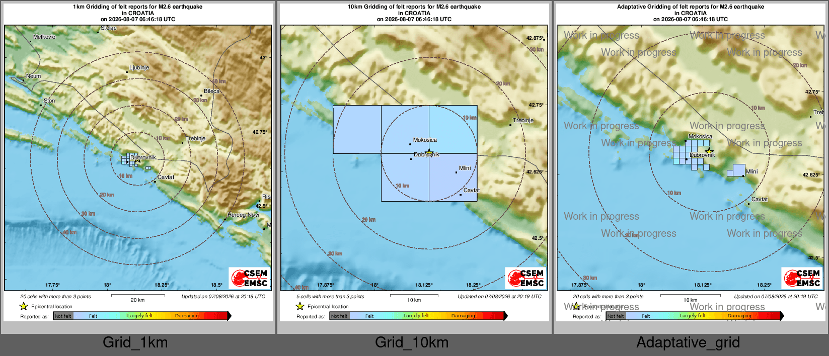 Intensity Map cluster