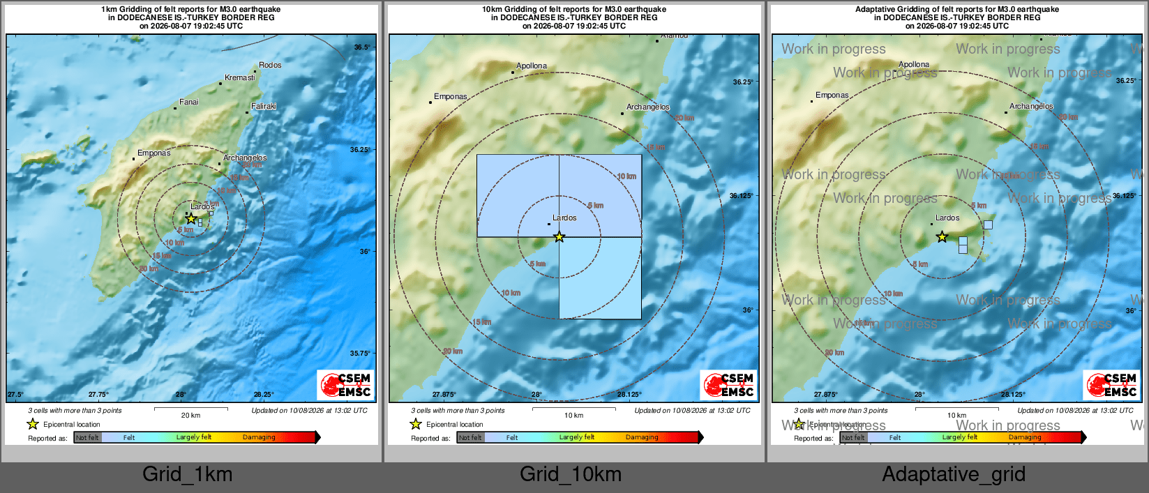 Intensity Map cluster
