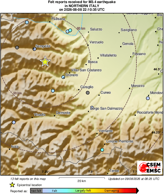 Intensity Map