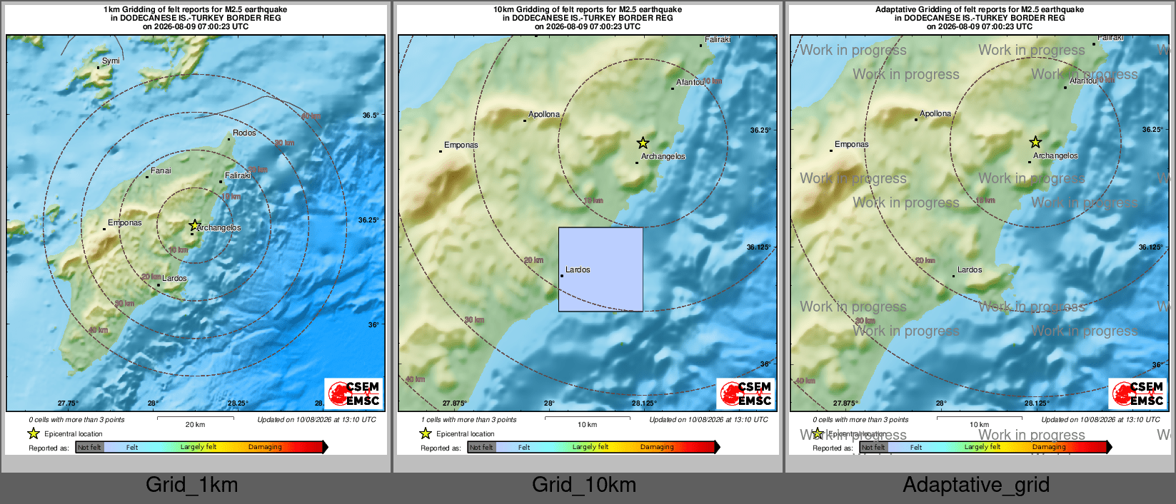 Intensity Map cluster