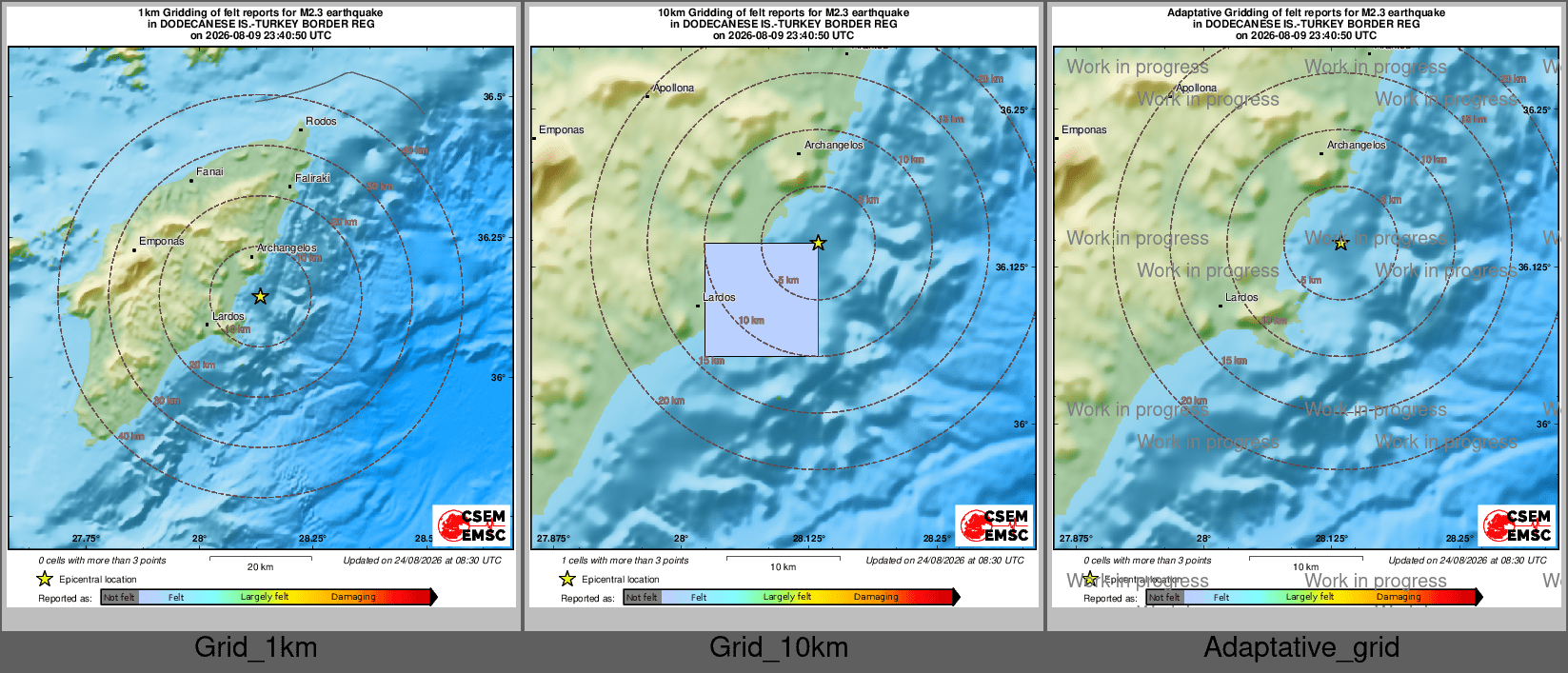 Intensity Map cluster