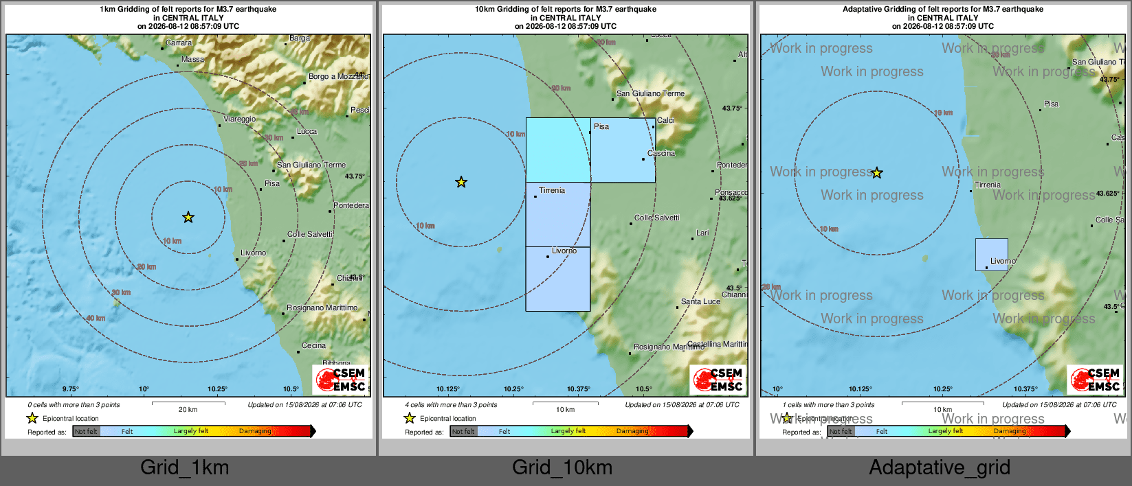 Intensity Map cluster
