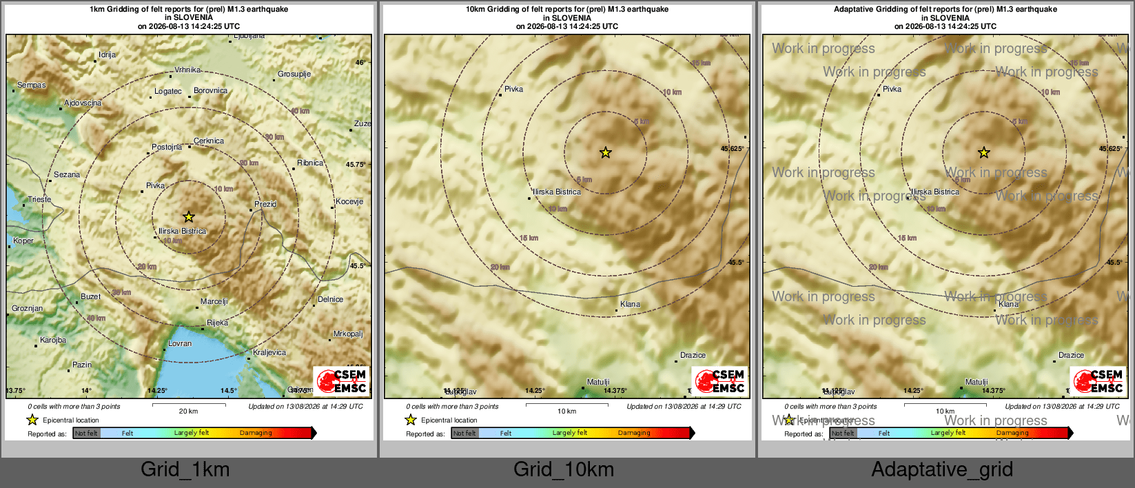 Intensity Map cluster