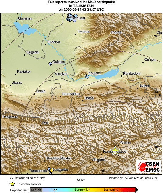 Intensity Map