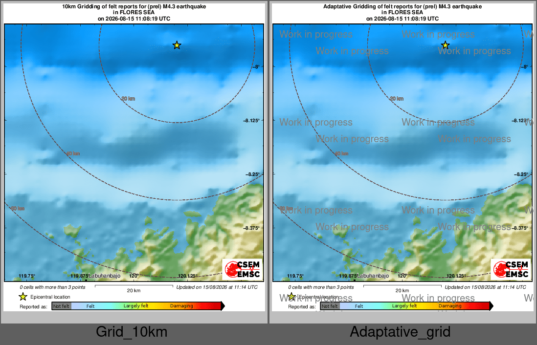 Intensity Map cluster