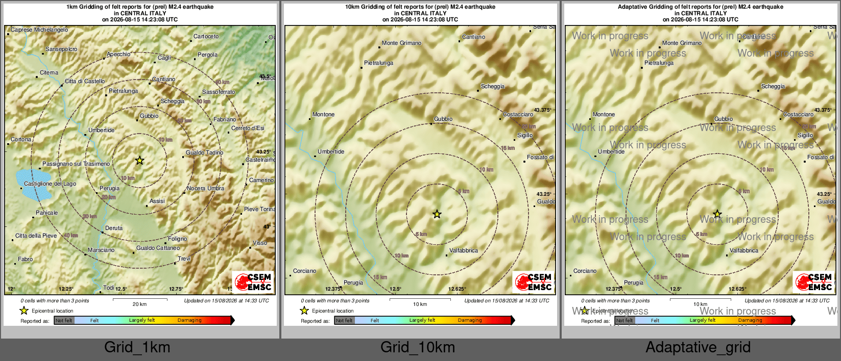 Intensity Map cluster