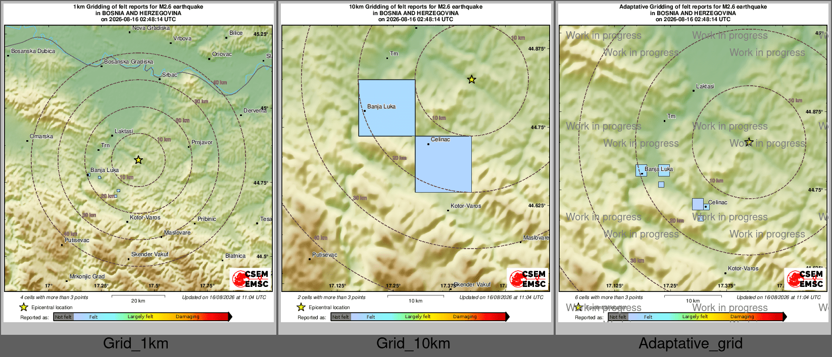 Intensity Map cluster