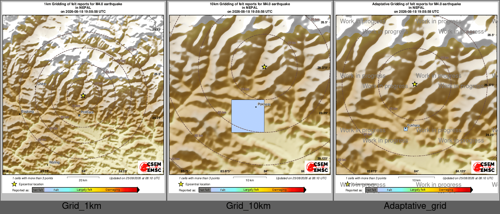 Intensity Map cluster
