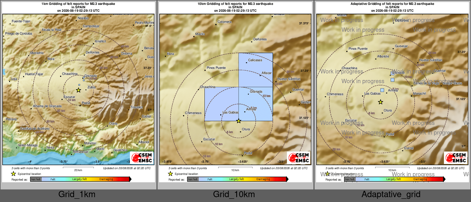 Intensity Map cluster