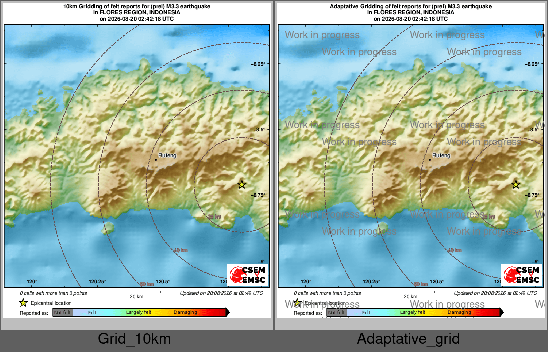 Intensity Map cluster