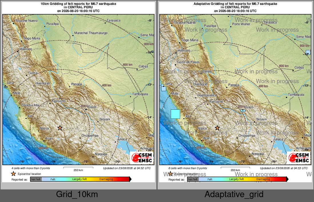 Intensity Map cluster