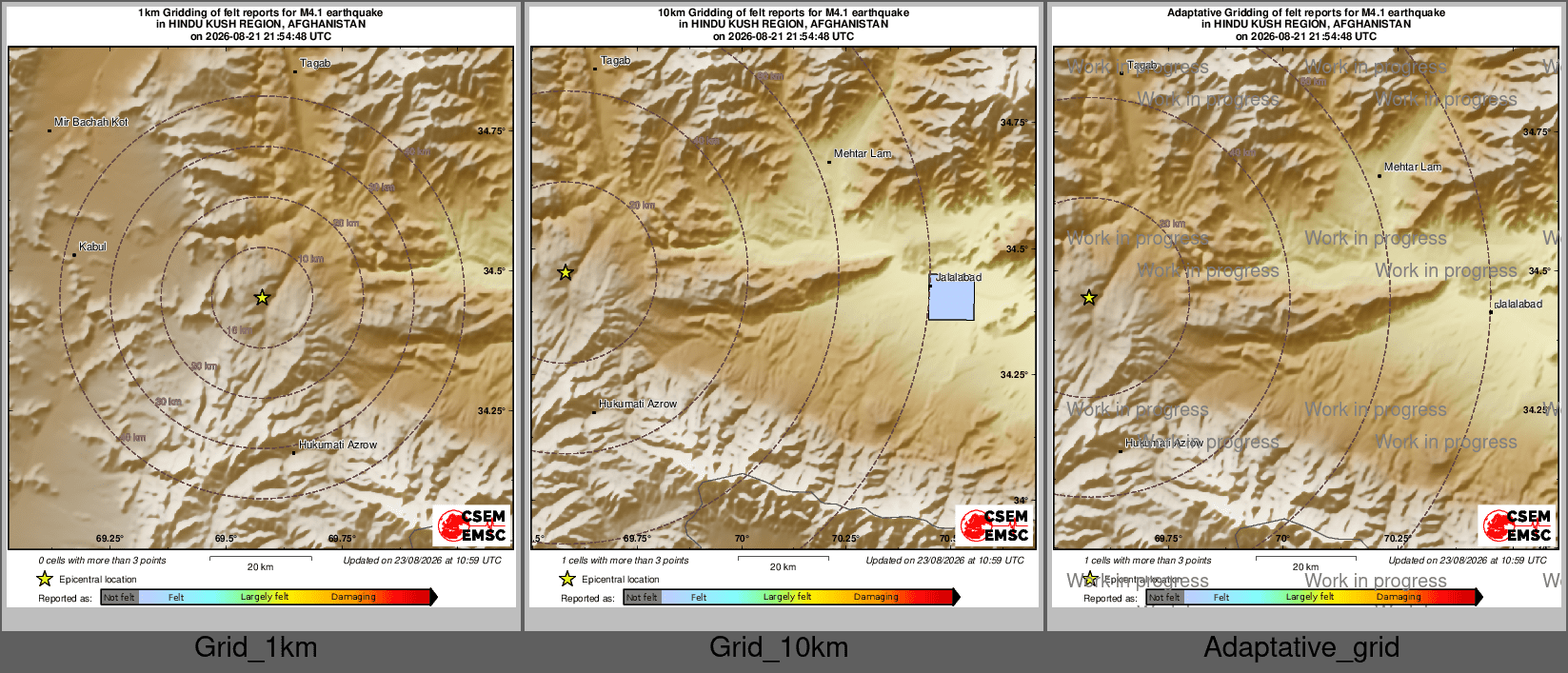 Intensity Map cluster