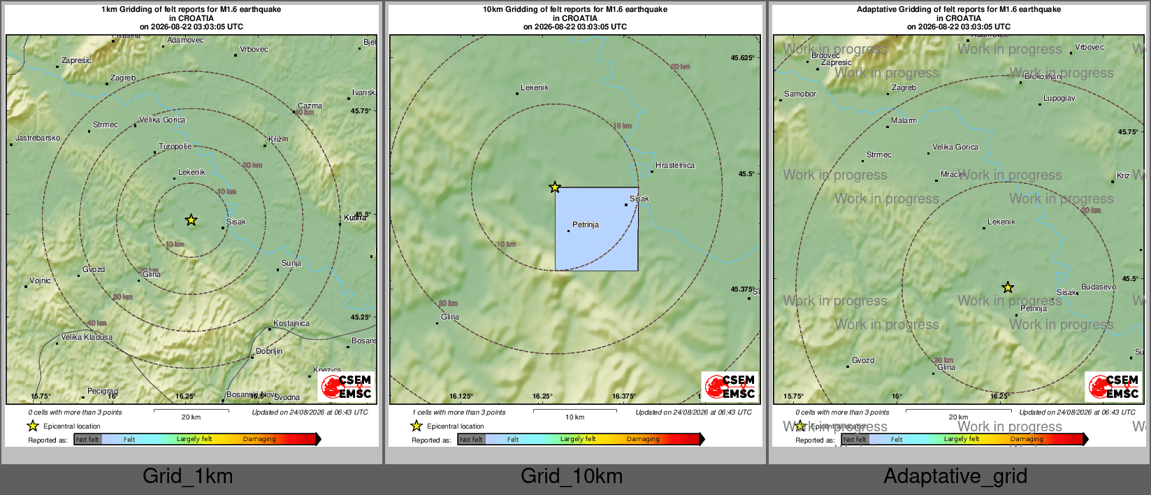 Intensity Map cluster