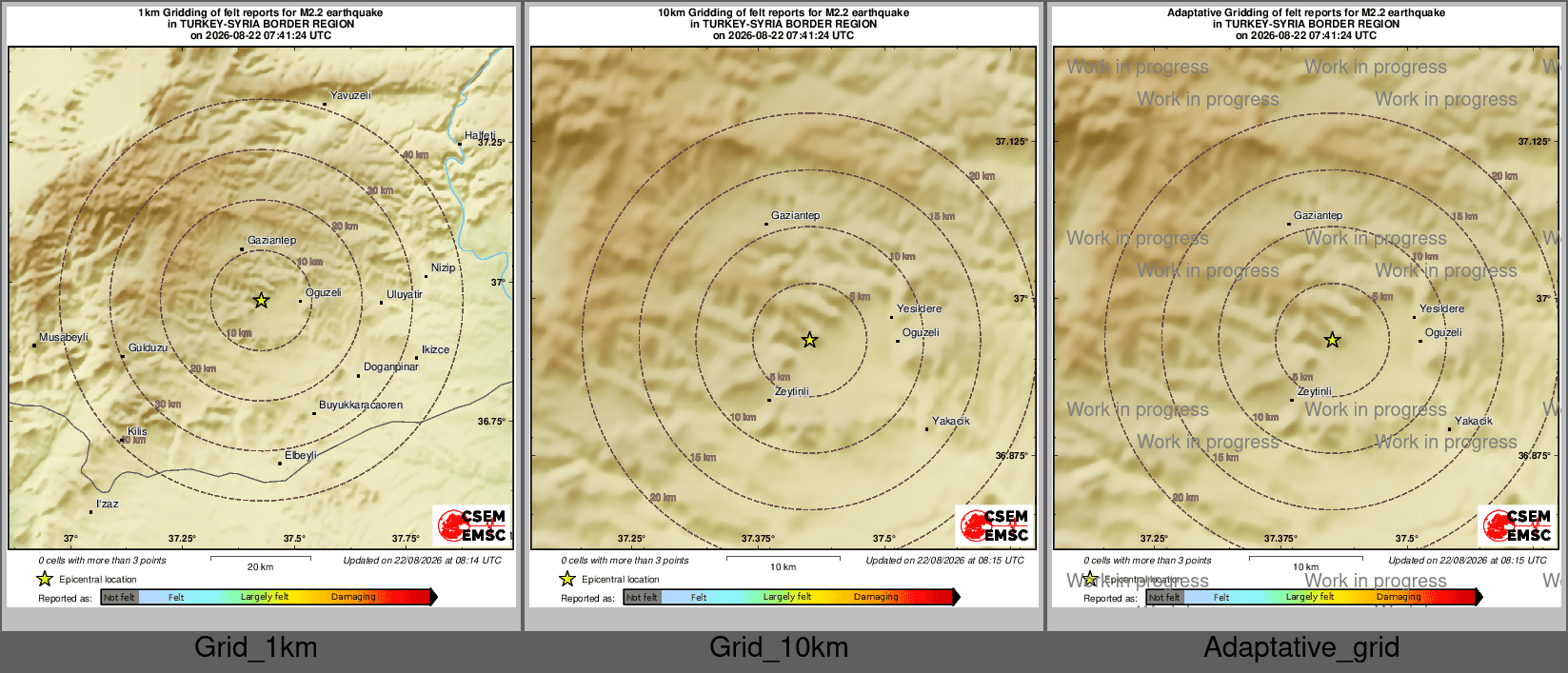 Intensity Map cluster