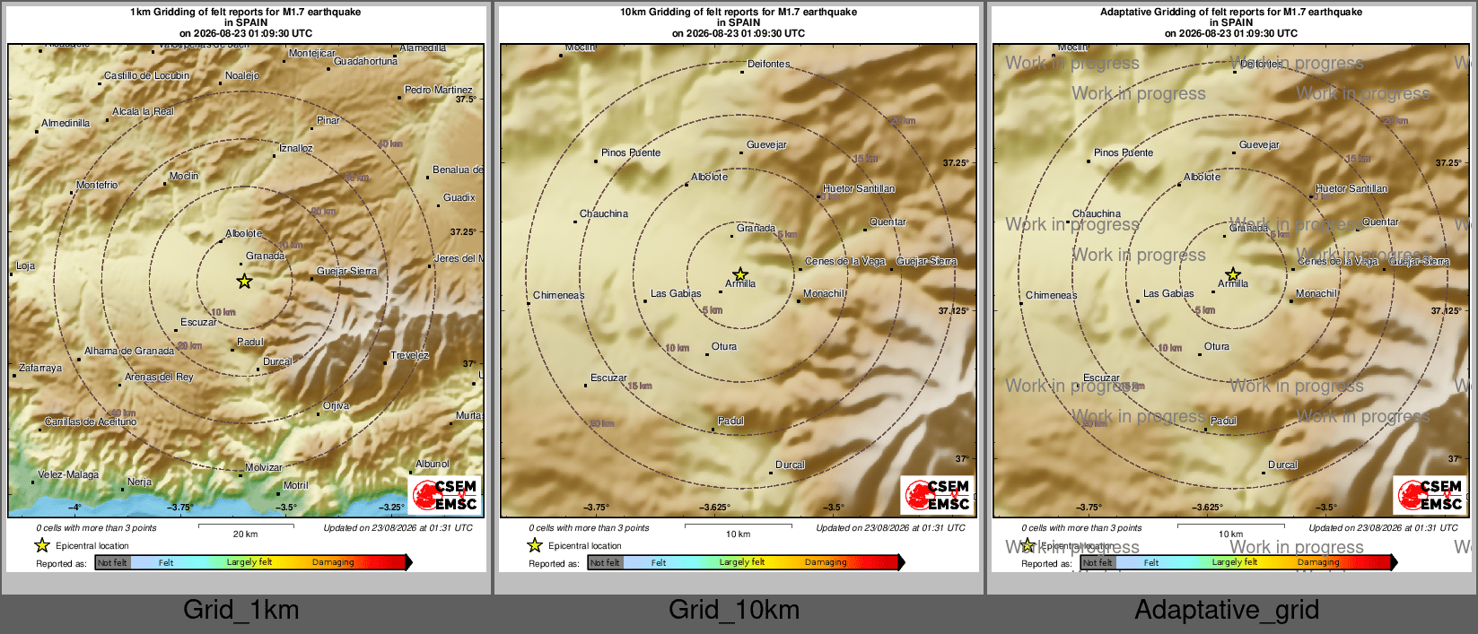 Intensity Map cluster
