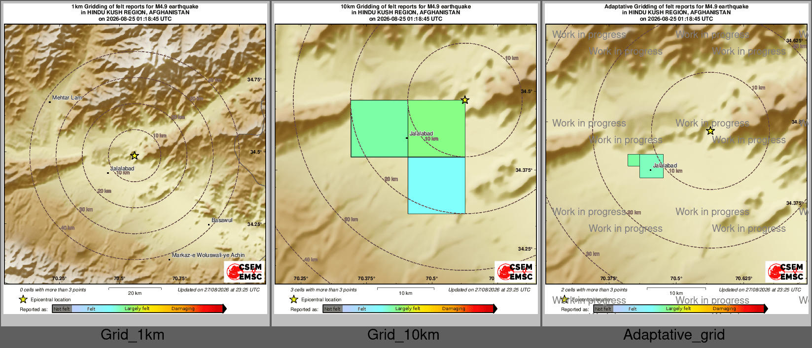 Intensity Map cluster