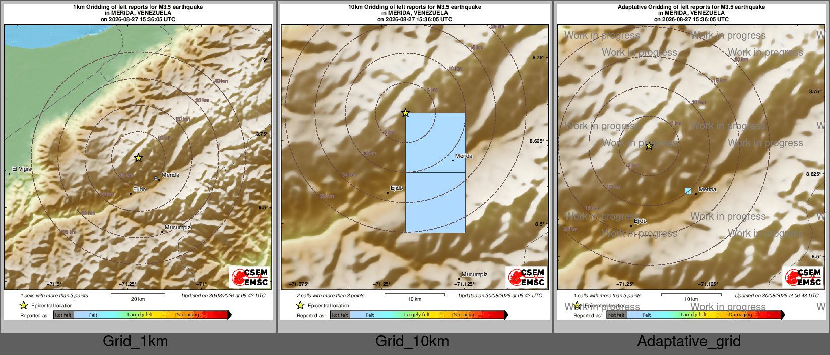 Intensity Map cluster