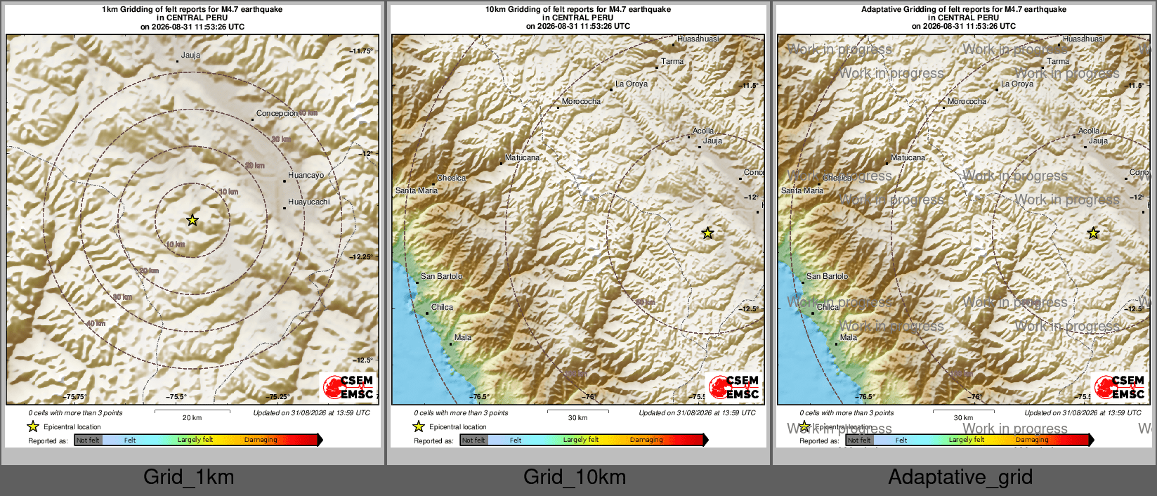 Intensity Map cluster