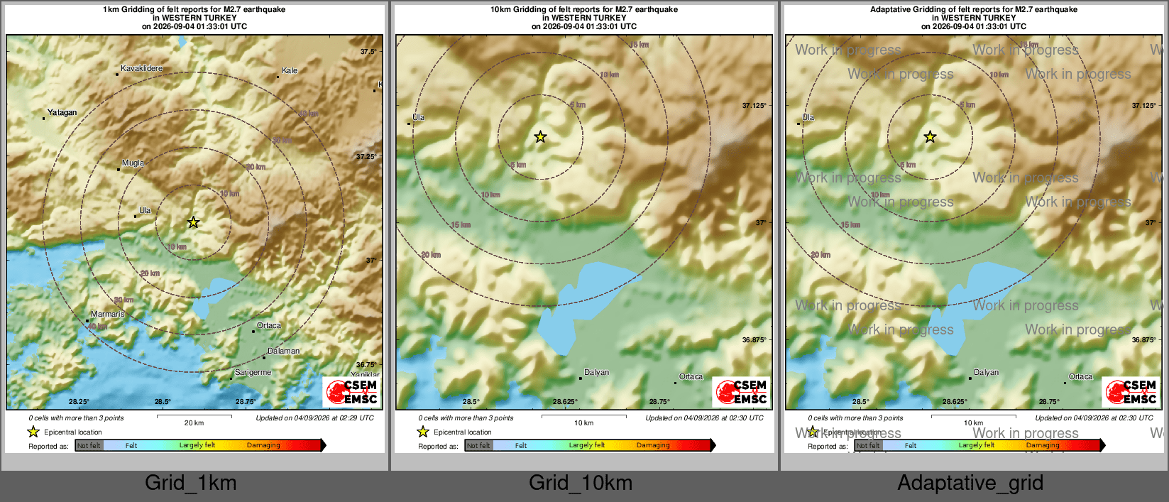 Intensity Map cluster
