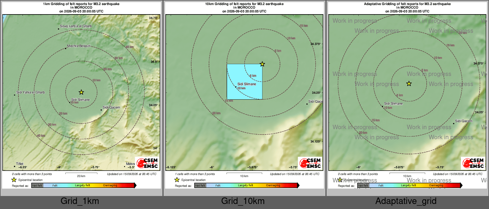 Intensity Map cluster