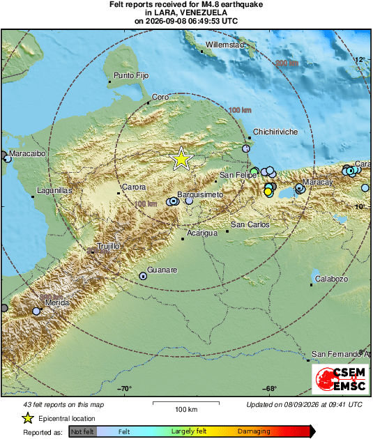 intensity map