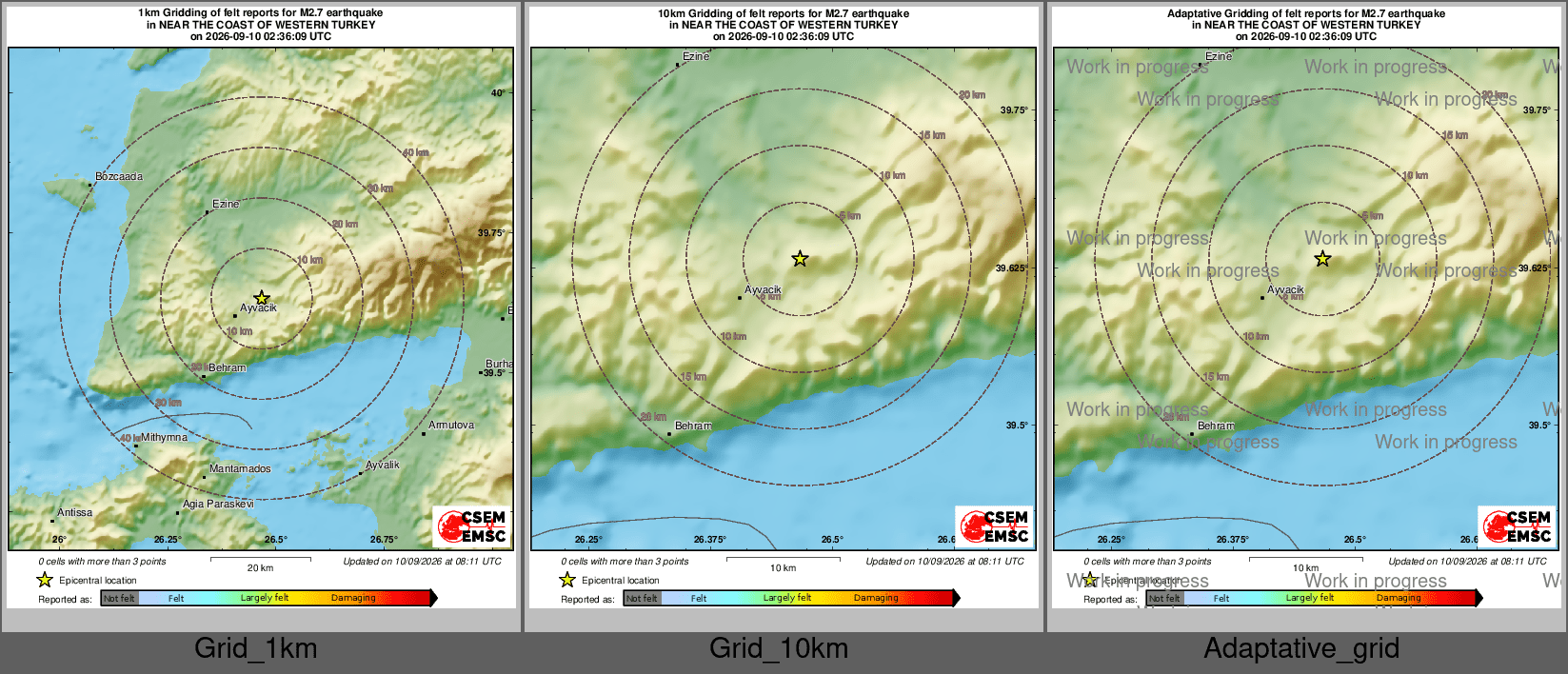 Intensity Map cluster