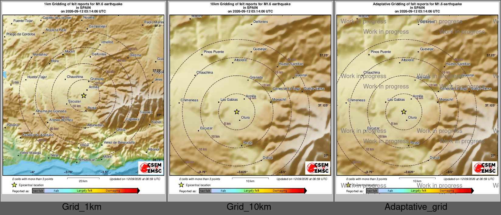 Intensity Map cluster