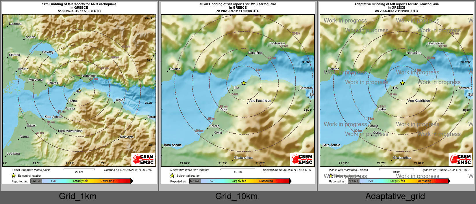 Intensity Map cluster