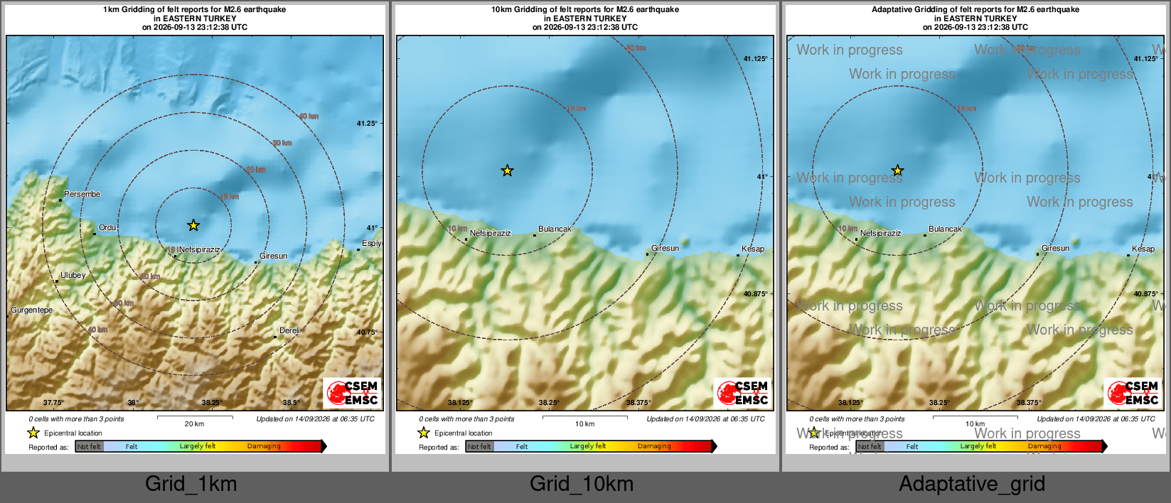 Intensity Map cluster