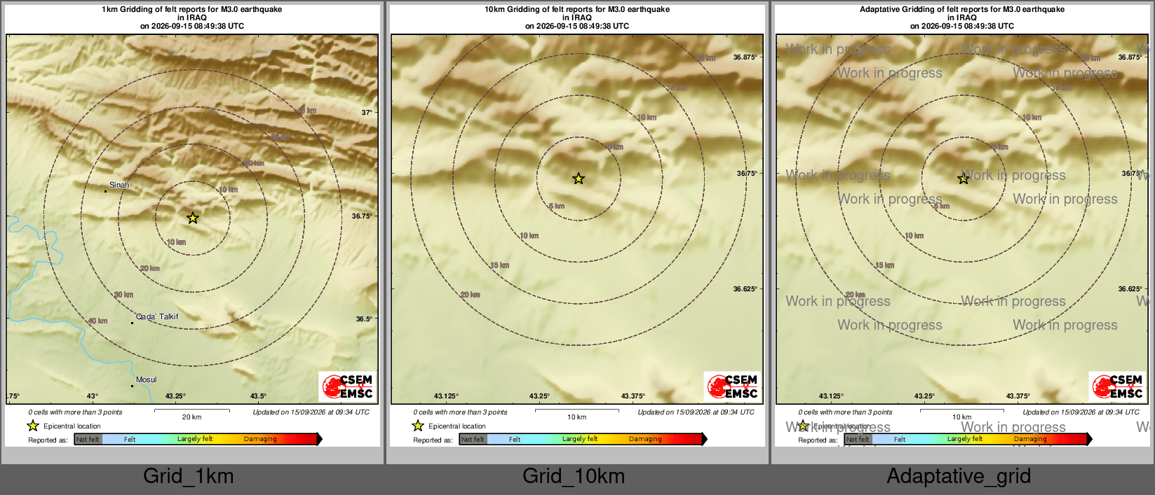 Intensity Map cluster