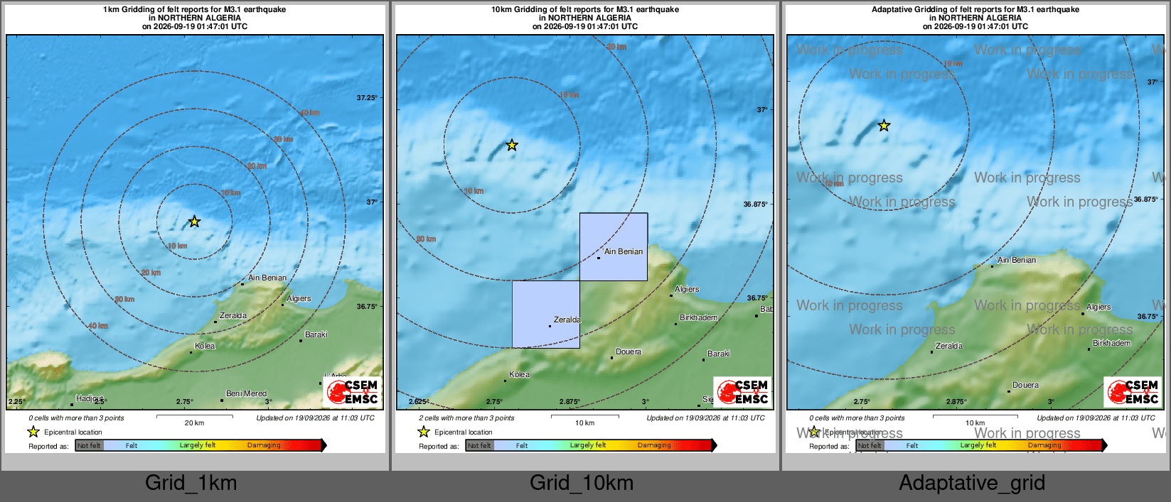 Intensity Map cluster