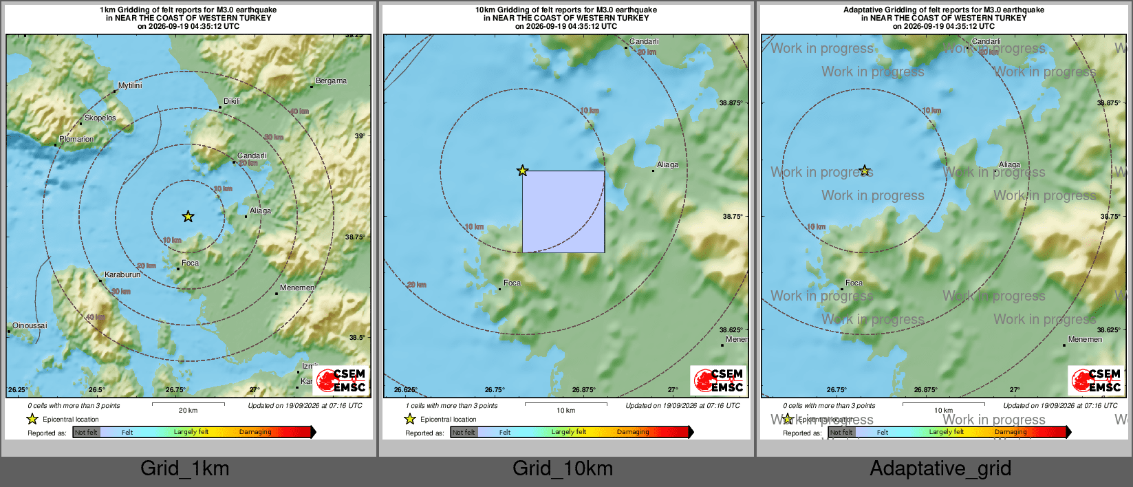 Intensity Map cluster