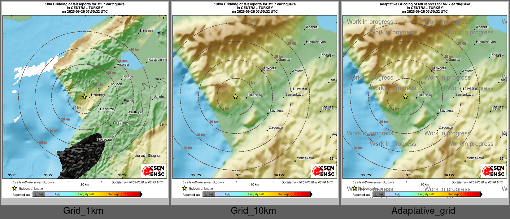 Intensity Map cluster