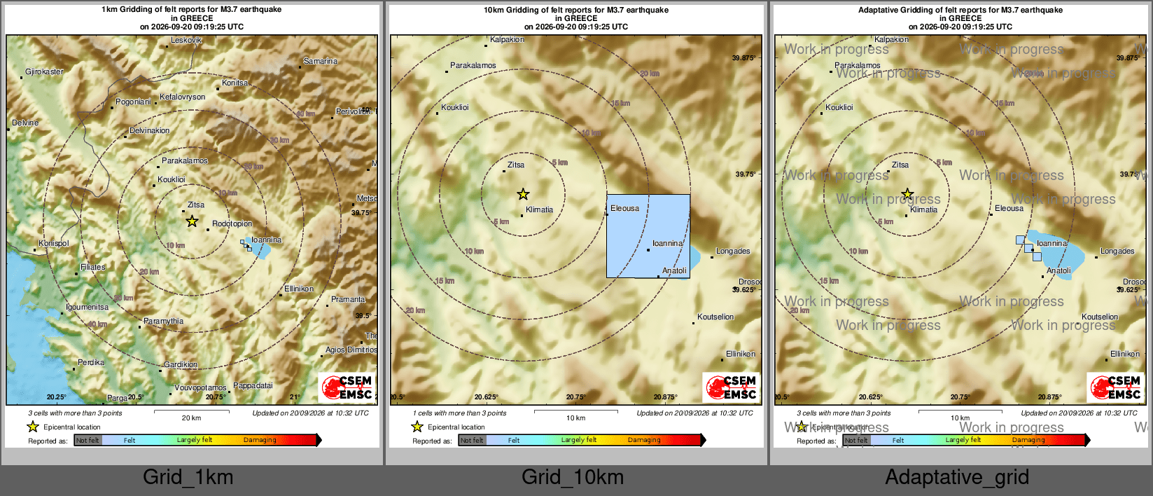 Intensity Map cluster
