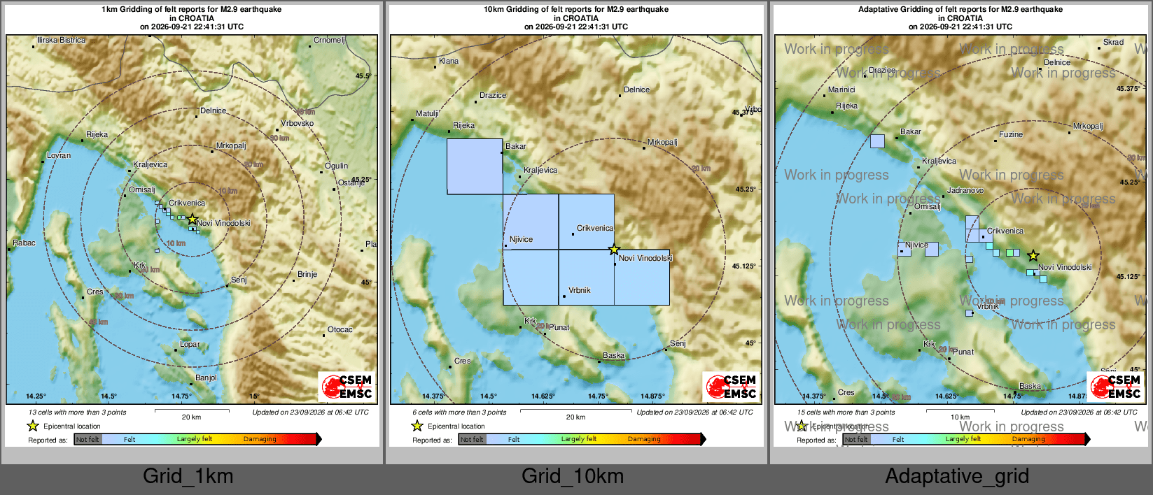 Intensity Map cluster