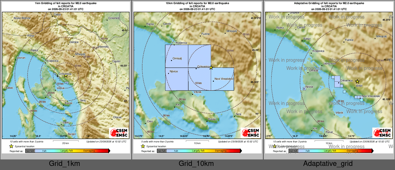 Intensity Map cluster
