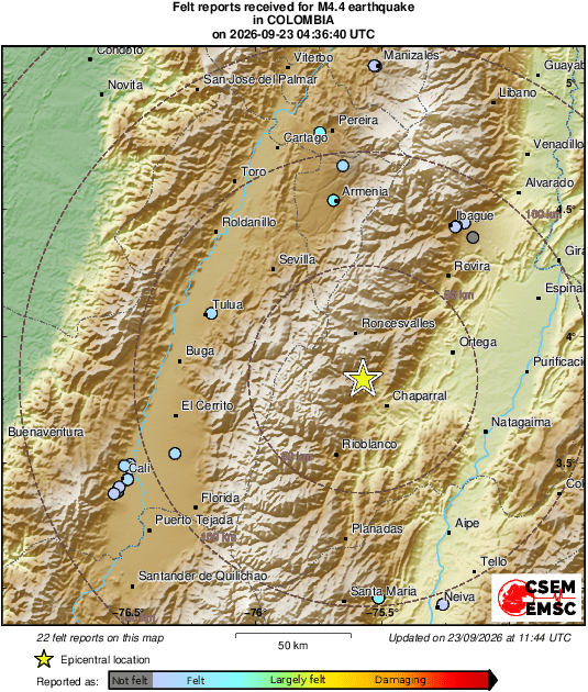 Intensity Map