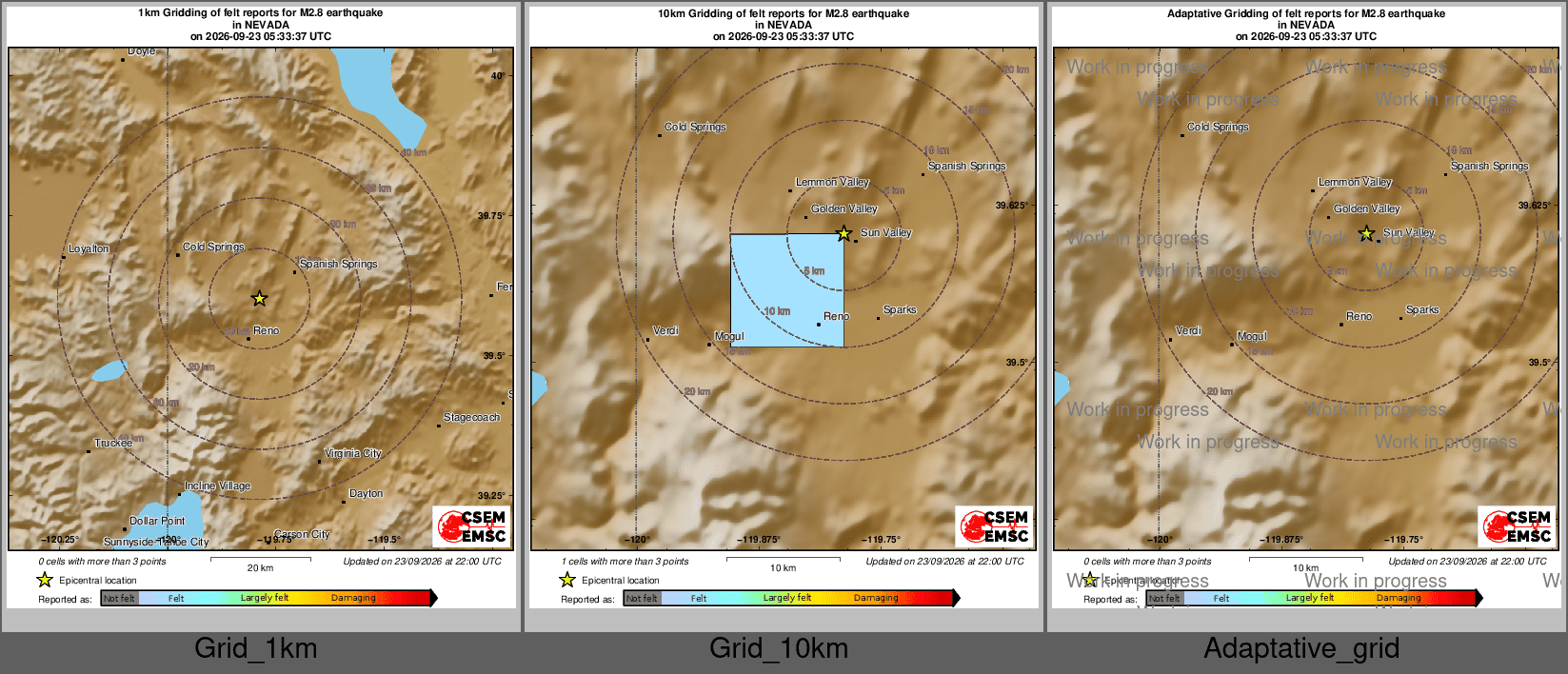 Intensity Map cluster